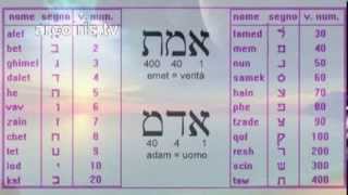 Numerologia biblica (1,4,40,400)