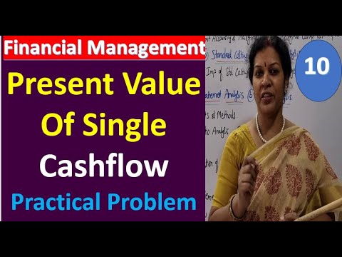 1 Financial Management Introduction It s Functions