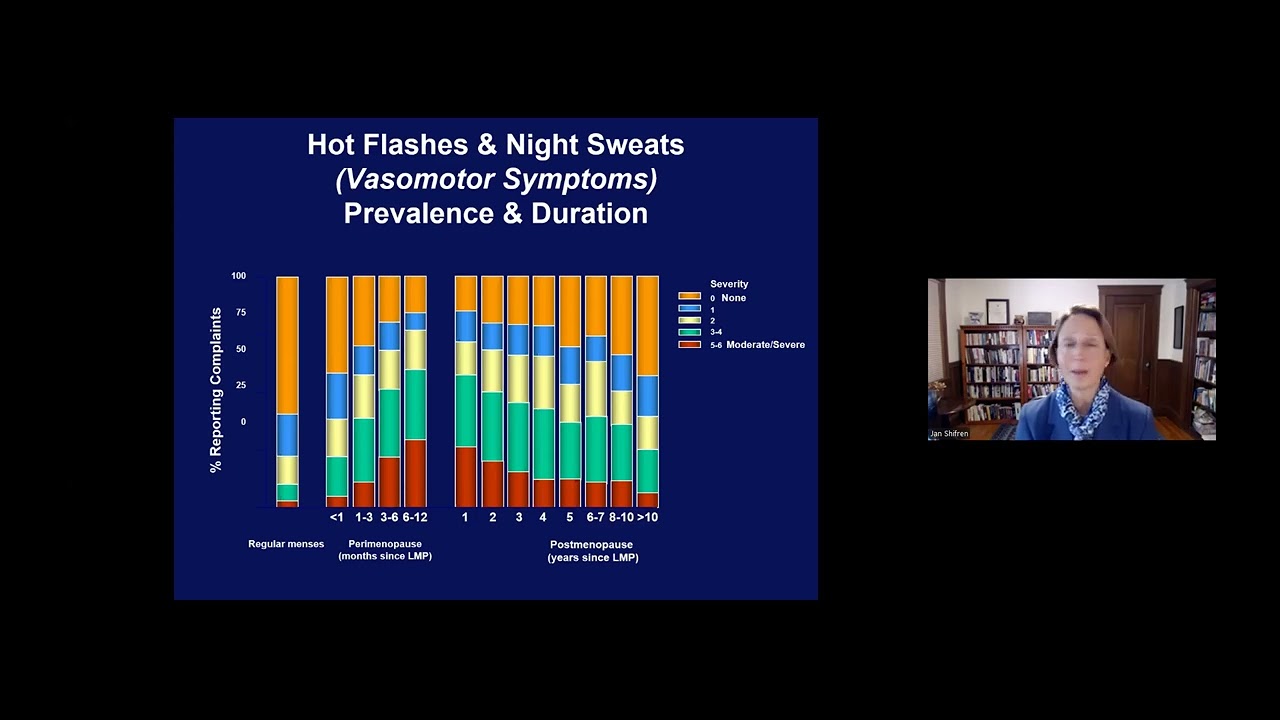 Blum Center Program: Managing Menopausal Symptoms