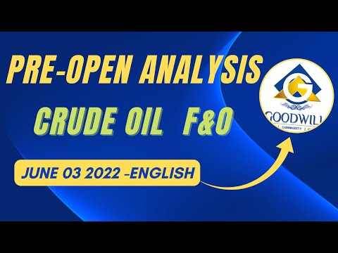 MCX CRUDE OIL FUTURES AND OPTIONS TRADING ANALYSIS JUNE 03 2022 ENGLISH