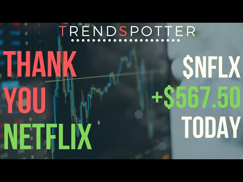 +$630 Yesterday and +$567.50 Today on $NFLX using TrendSpotter
