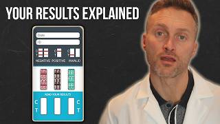 Multi Level THC Drug Test | How to Use and Read the Results