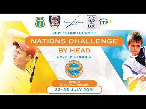 Nations Challenge by Head 2021 Boys 12 & Under Zone D Slobozia Romania