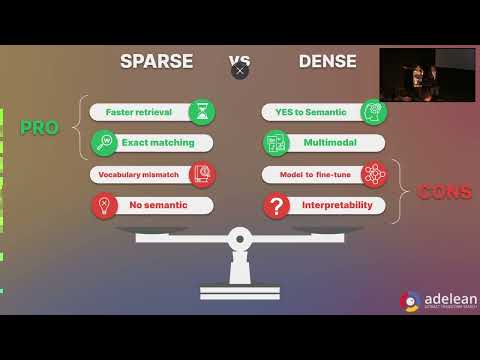 Haystack US 2023 - Lucian Precup & Pietro Mele: Dive into NLP with the Elastic Stack