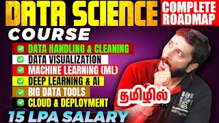 📊 Data Science Course Tamil | 🛣️Complete Roadmap 2025 | 🎓 Data Science Training institute in Chennai