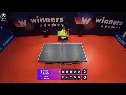 WINners League 18.01.2022  Soroka V. -  Truten T.  19:30