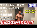 【トーク】その筋トレだと、こうなる!!ウェイトトレーニング、自重トレーニング、HIIT、目的別。
