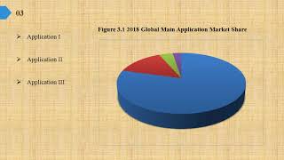 Sanitary Napkin Market Share Growth Analysis to 2019 and Industry Size Forecasts to 2024