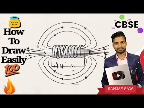 How to draw Solenoid step by step for beginners ! Video