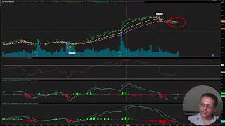 Mean Reversion Scanner