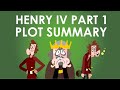 Henry IV Part 1 Summary Plot Summary Schooling Online
