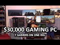 7 Gamers, 1 CPU - Ultimate Virtualized Gaming Build Log 7 Gamers, 1 CPU - Ultimate Virtualized Gaming Build Log