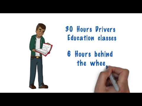 Orange County Drivers ED Whiteboard Video