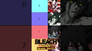 TOP 10 PREMIUM CHARACTERS (JUNE 2025) Bleach Brave Souls Tier List F2P UNITS RANKING Updated