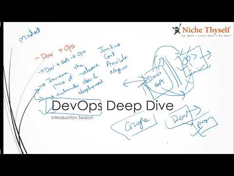 DevOps Deep Dive - Course Introduction Session