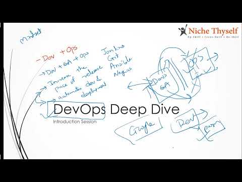 DevOps Deep Dive - Course Introduction Session