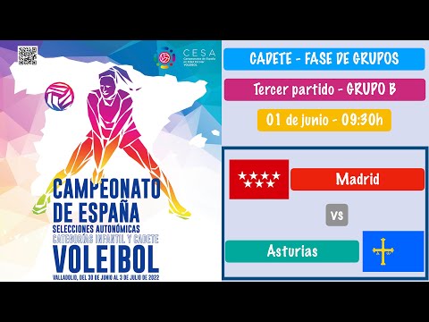 CESA 2022 Cadete (01.07.2022) Madrid – Asturias. Parte II