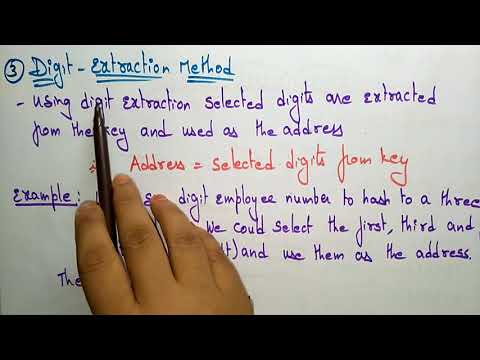 Data Structures | Introduction | Lec 1 | Bhanu Priya