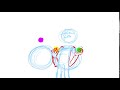 Juggling Animation