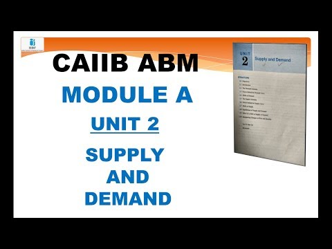 CAIIB ABM MODULE A | UNIT 2 | ADVANCED BANK MANAGEMENT CAIIB | CAIIB | CAIIB ABM | TWO HANDS Video