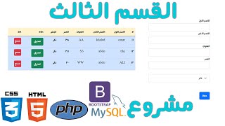 #24مشروع إدخال بيانات الموظفين  إنشاء قاعدة البيانات
