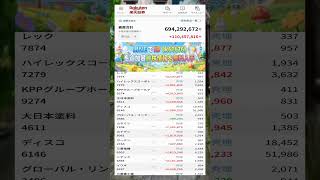 #日本株 #株初心者 #株式投資 #投資の勉強 #資産運用 #お金の勉強 #資産形成 #配当金活 #長期投資