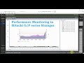 Hitachi Virtual Storage Platform 5000 Series Overview Demo