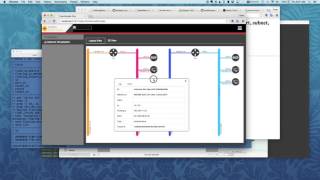 Opendaylight OVSDB Netvirt UI