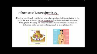 Biological Approach