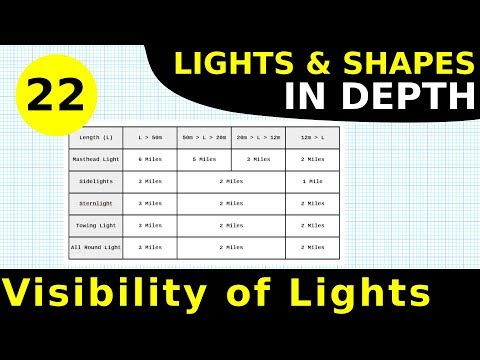 Rule 22 - Visibility of Lights