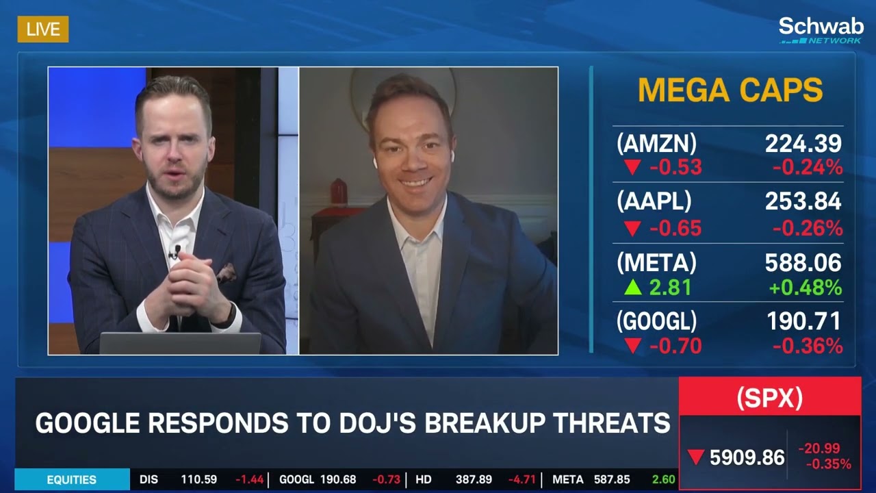 GOOGL Responds to DOJ's Breakup Threat