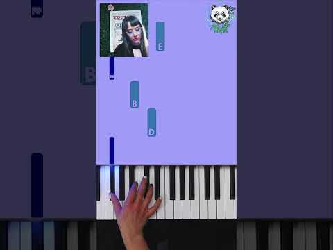 NU RAGGIO ' E SOLE - ANDREA SANNINO, GIGI FINIZIO - Piano Tutorial