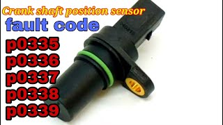 dtc p0336 мәні