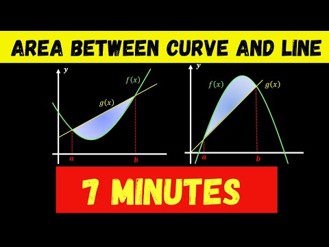 KSSM Form 5 Add Maths Integration : Area between Curve and Straight Line in 7 MINUTES