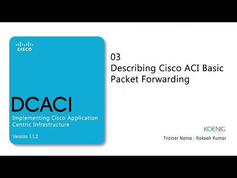 Learn Describing Cisco ACI Basic Packet Forwarding online | Koenig Solutions