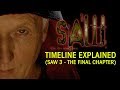 SAW SERIES Timeline Explained Pt 2 Saw 3 The Final Chapter