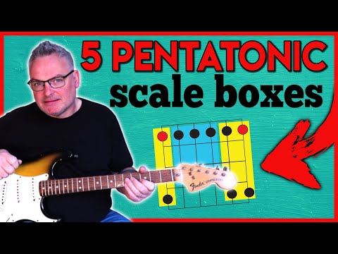 Five PENTATONIC Boxes (2 Simple Patterns To Know Them All)