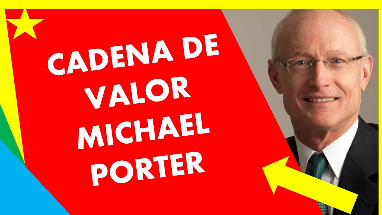 Qué es la CADENA de VALOR de Michael Porter