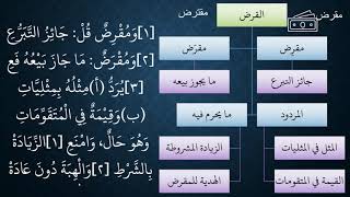تمارين شرح نظم الأساس في المعاملات الجارية بين الناس02 image