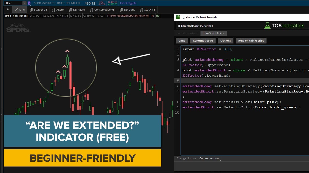 Build a Keltner Channel Wedges Indicator in 9 Minutes