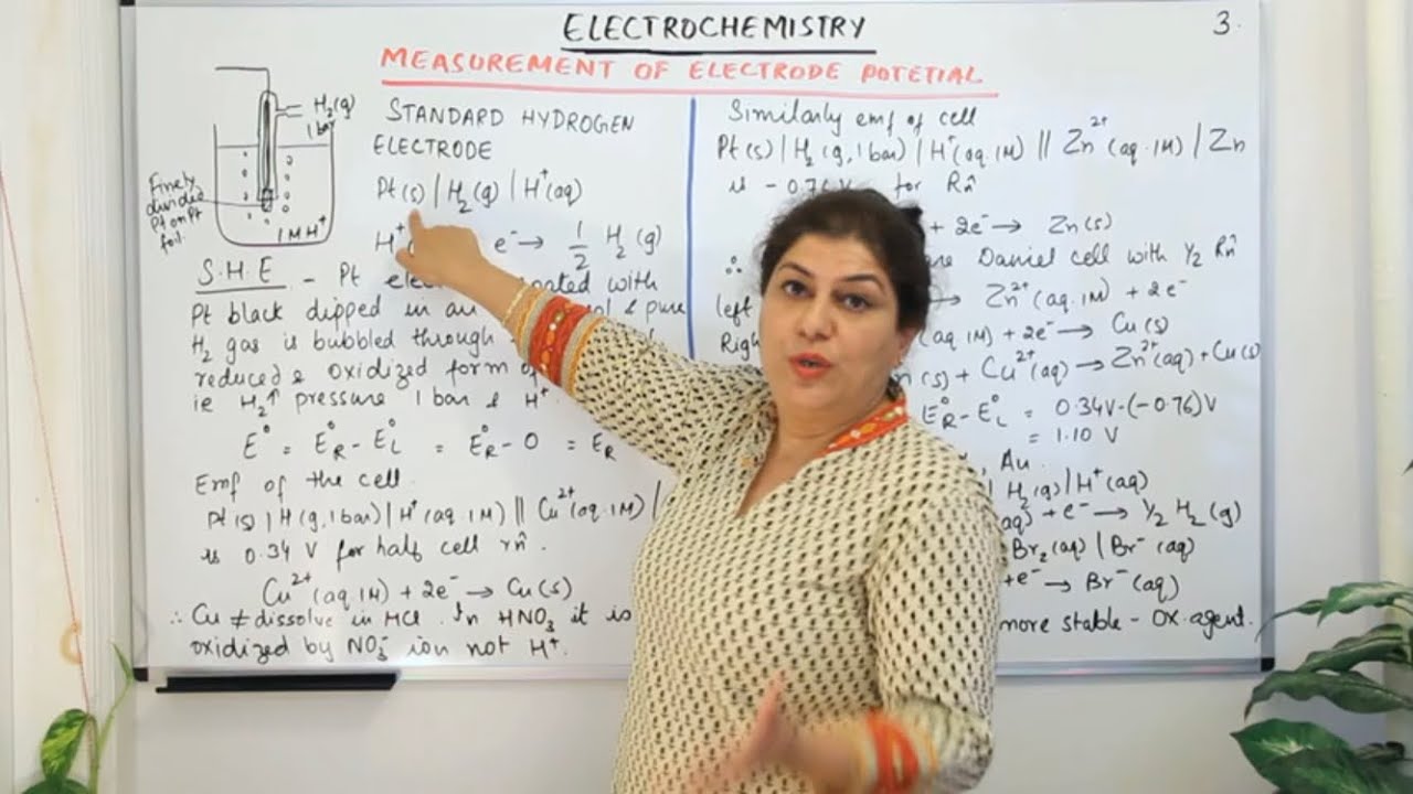 Measurement Of Electrode Potential - S.H.E , E.m.f - Electrochemistry - (Part 3)