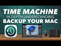 BACKUP YOUR MAC IN DEPTH Look At Apple Time Machine And Many Ways To Save And Recover Your Files