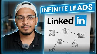 Generate Unlimited Leads From LinkedIn with LeadCRM (Honest Review) 🚀