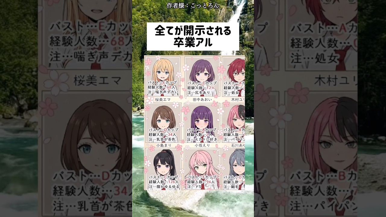 全てが開示される卒業アル #漫画 #1コマ