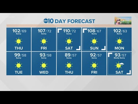 Local morning weather: July 8, 2021