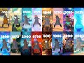 Chess Type Beat Rat Dance Evolution