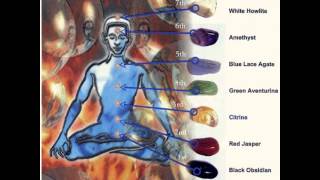 Circle 7 Koran CH 2 in part 1 Prophet Drew Ali