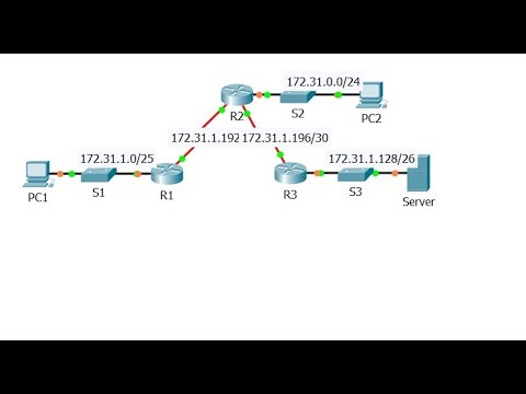 [CCNA v6] Packet Tracer  2.3.2.3  Troubleshooting Static Routes