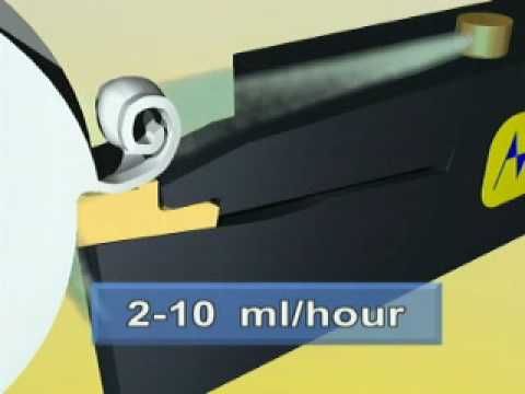 Accu-Lube Mircona MiniBooster Demo