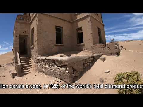 Namibia 🇳🇦- Solo Cycle Tour  (Dec’2020)